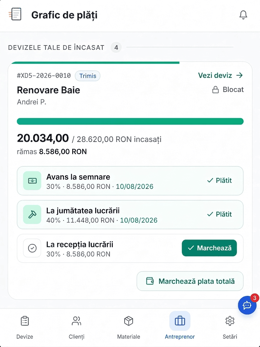 Graficul de plăți al unui deviz, cu tranșele încasate și cea rămasă de marcat