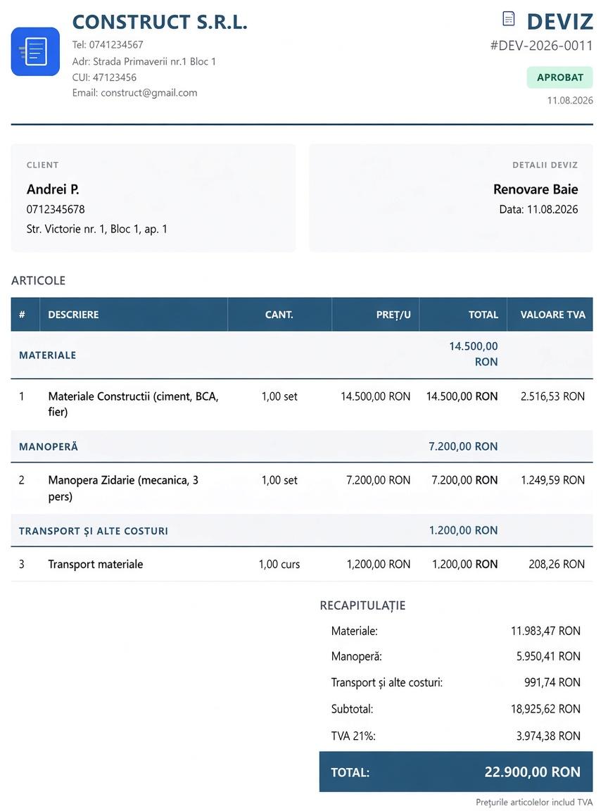 Devizul trimis clientului în PDF, cu articole, recapitulație și total