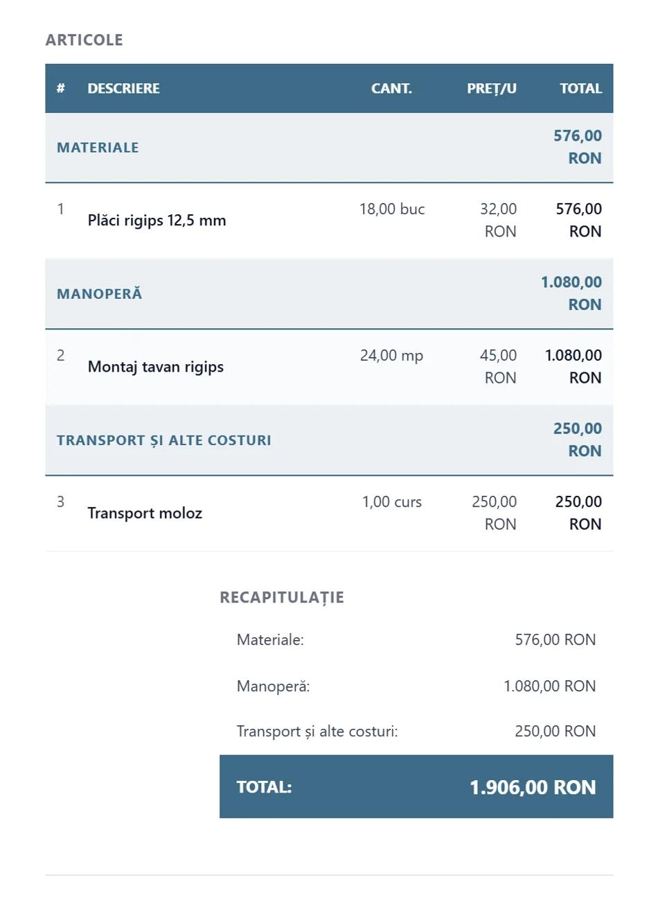 Devizul rezultat, cu pozițiile împărțite pe secțiunile Materiale, Manoperă și Transport, și totalul lucrării.
